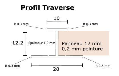 perfil travesaño